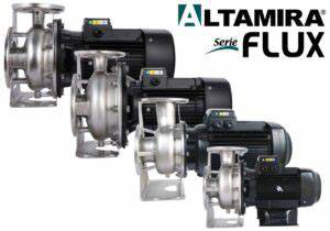 BOMBA CENTRIFUGA HORIZONTAL 15HP